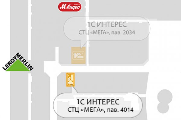 Kraken как найти ссылку